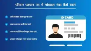 Family id me mobile number change kaise kare