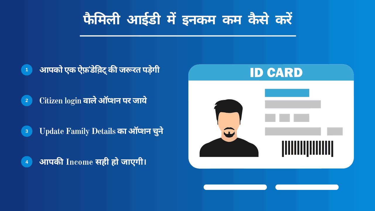 Family ID Income Correction Kaise Kare