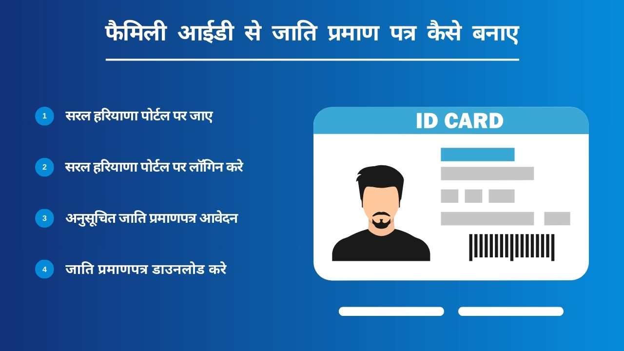 Family ID Se Caste Certificate Kaise Banaye
